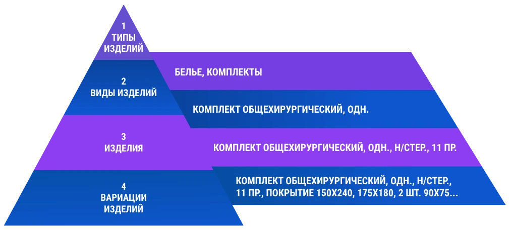 /content/pmedia/articles/article1p1.png
