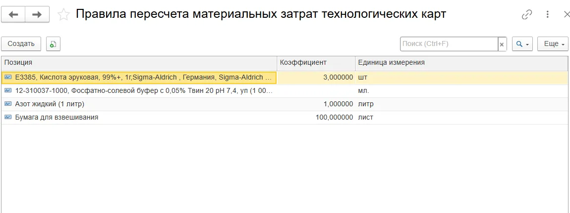 Карточка правил пересчёта ERP системы здравоохранения