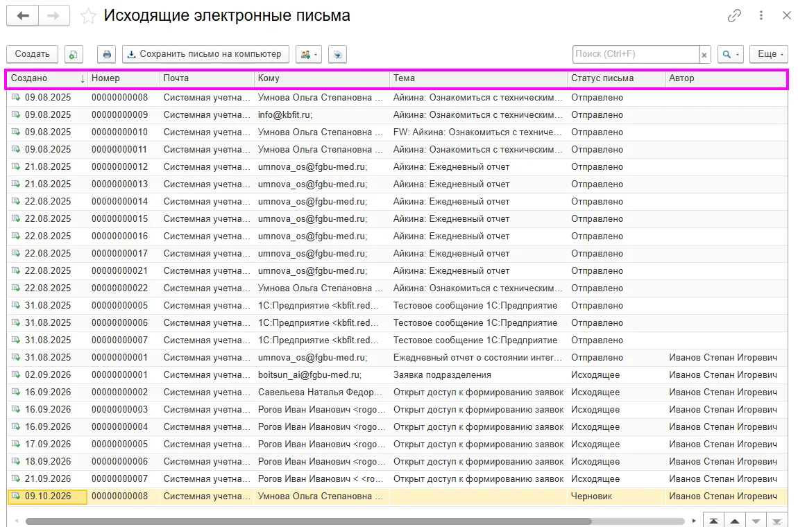 Форма &laquo;Исходящие электронные письма&raquo; в ERP здравоохранения