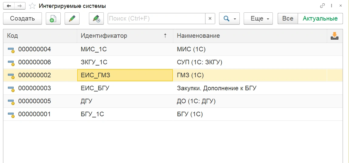 Список интегрируемых систем с МЕДЕРП для обеспечения снабжения