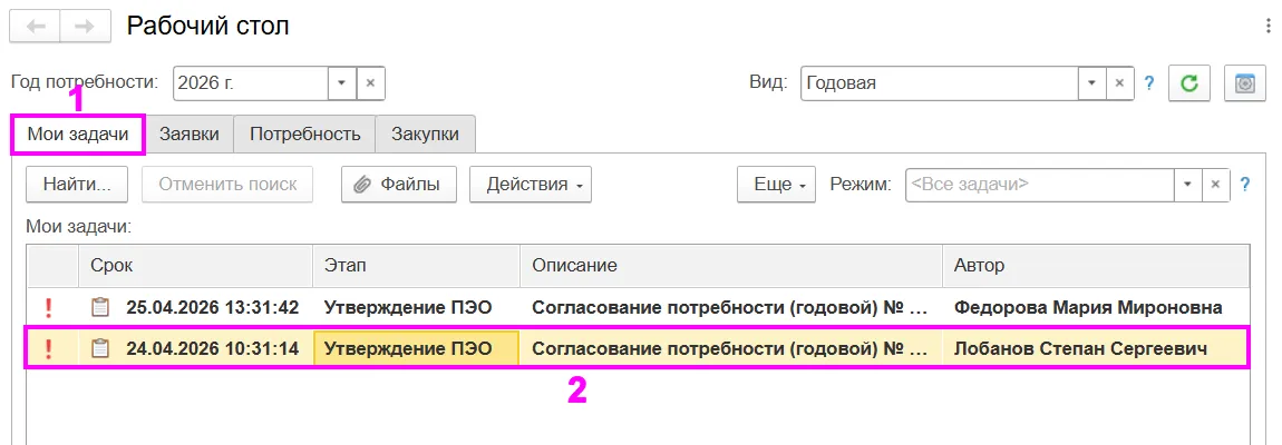 Отображение списка задач Отображение списка задач
