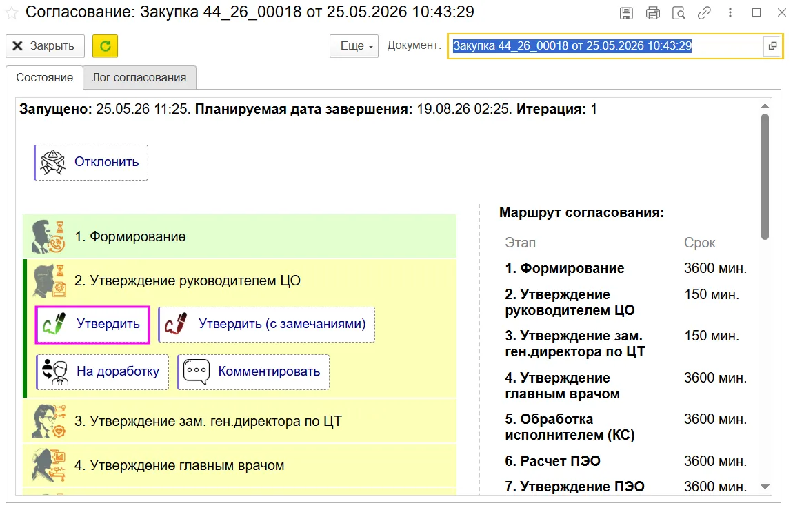 Согласование документа в ERP решении для здравоохранения руководителем ЦО