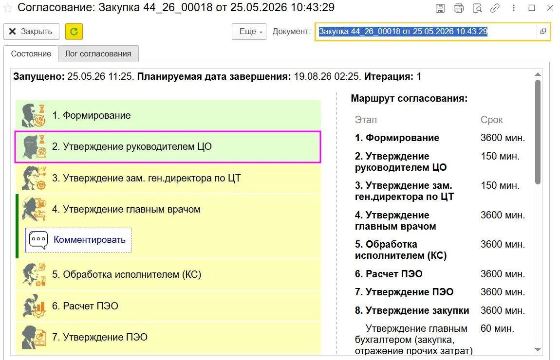 Подписание документа &laquo;Закупка&raquo; в медицинской ERP-системе МЕДЕРП