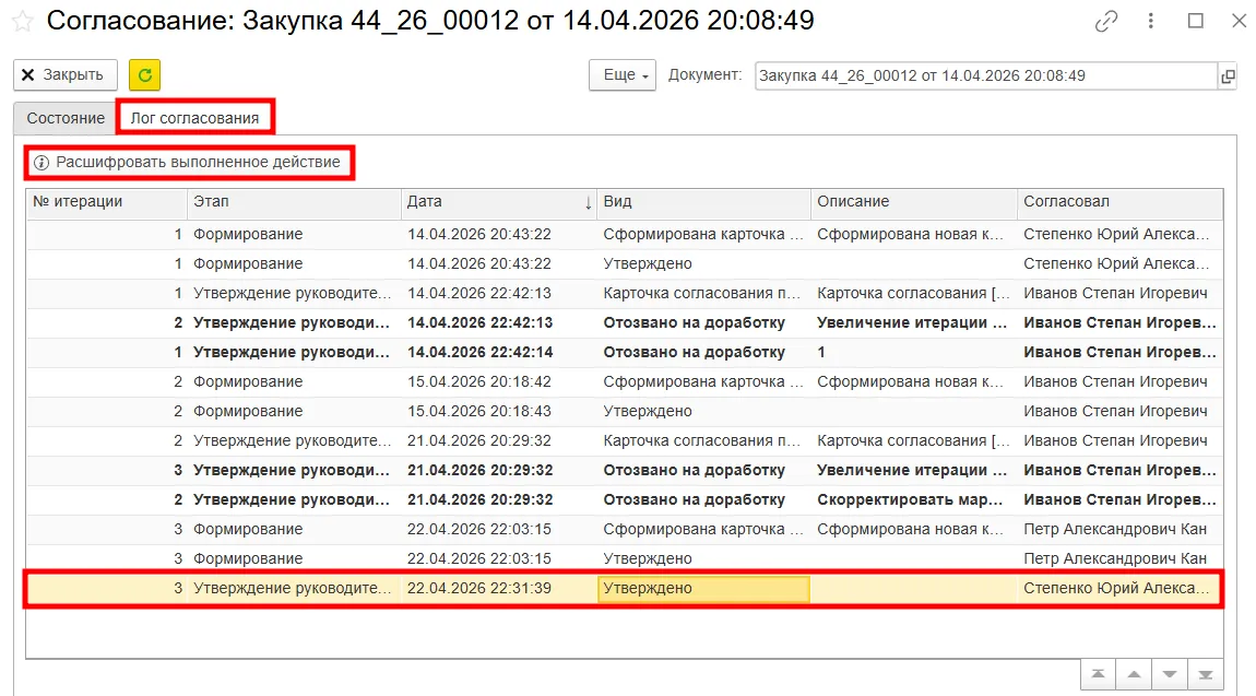 Запись в логе согласования после утверждения документа руководителем ЦО в ERP-системе для медицины