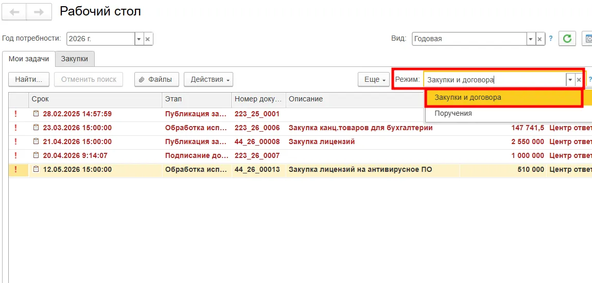 Фильтрация задач по режиму отображения