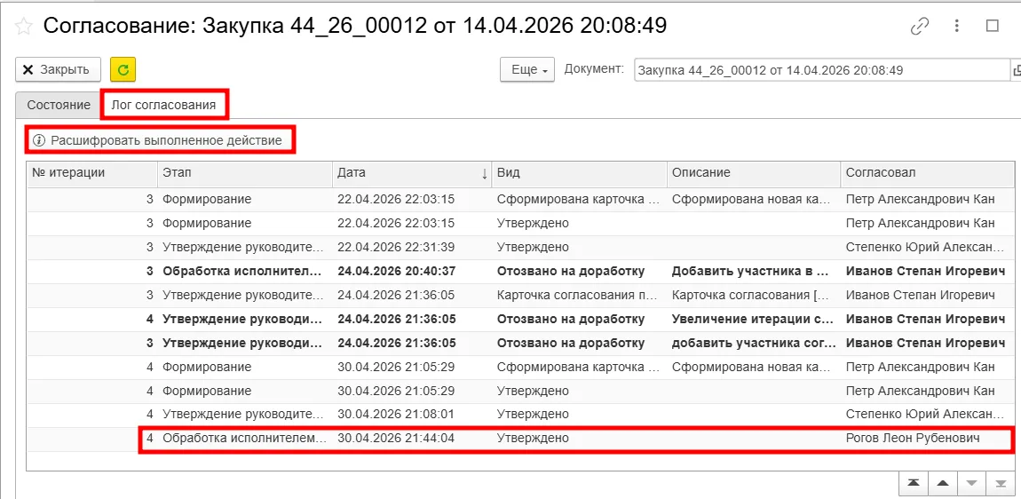 Проверка лога согласования в ERP здравоохранения