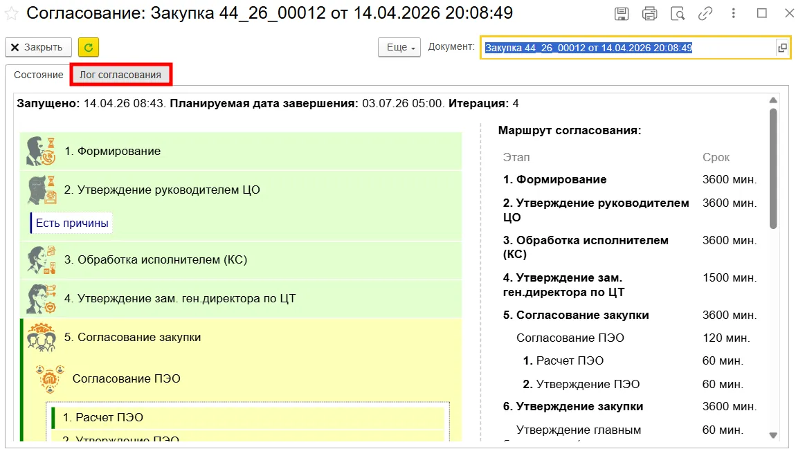 Контроль лога согласования в ERP для клиник