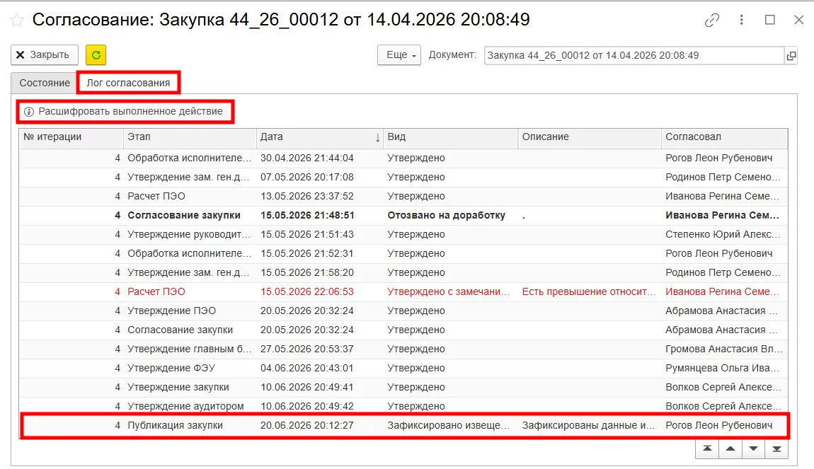 Проверка лога согласования в ERP здравоохранения