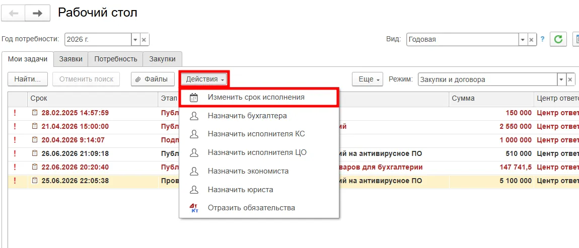 Корректировка срока исполнения задачи процесса снабжения медицинской ERP-системе МЕДЕРП