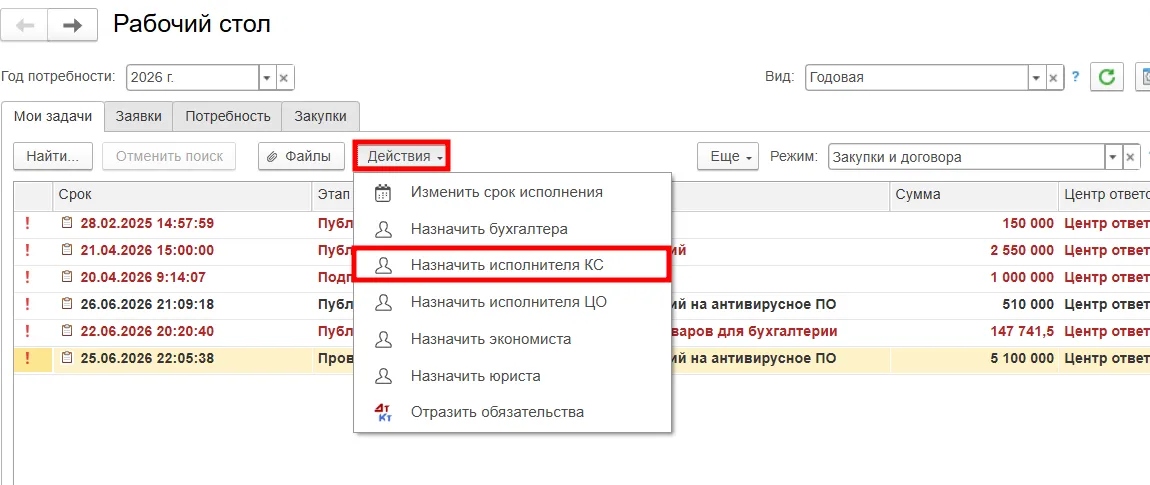 Корректировка исполнителя процесса снабжения в МЕДЕРП