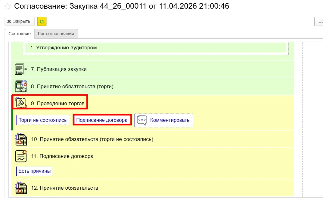 Фиксация завершения торгов для обеспечения снабжения в медицинской ERP
