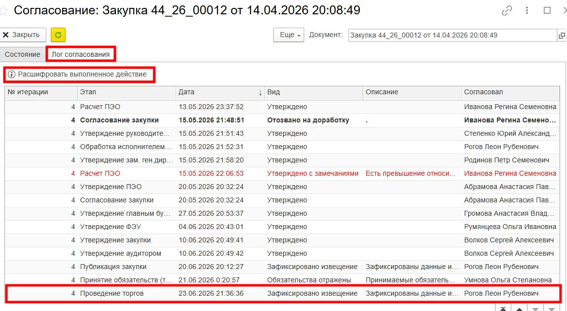 Проверка лога согласования в ERP здравоохранения