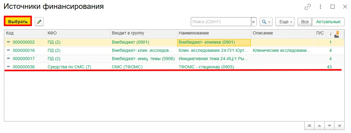 Выбор источника в ERP для сферы здравоохранения