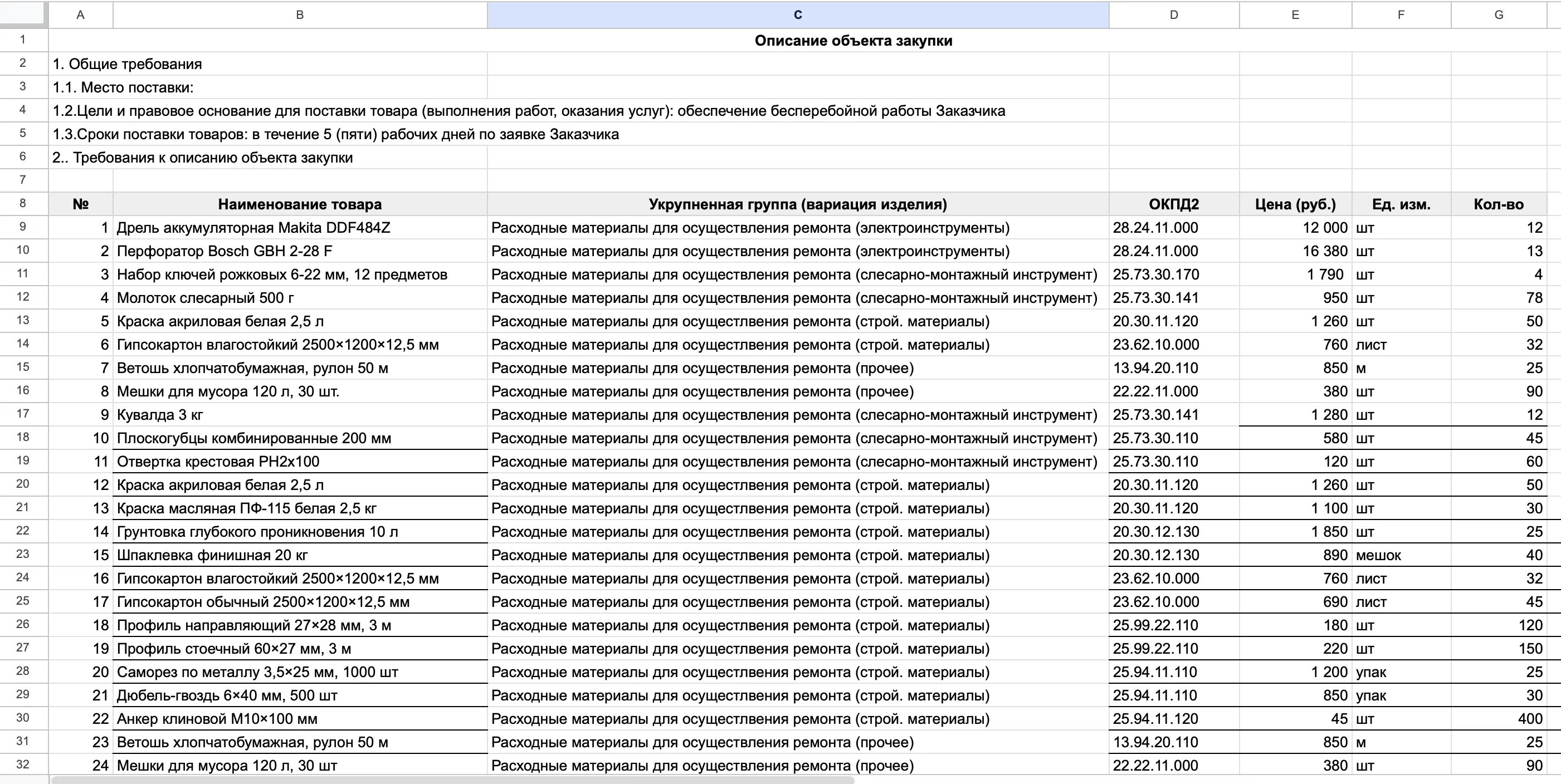 Пример подготовленного ТЗ для загрузки в ERP