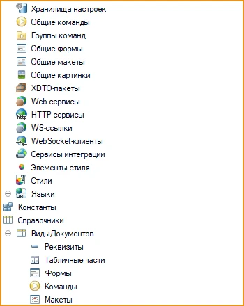 Метаданные расширяемой конфигурации