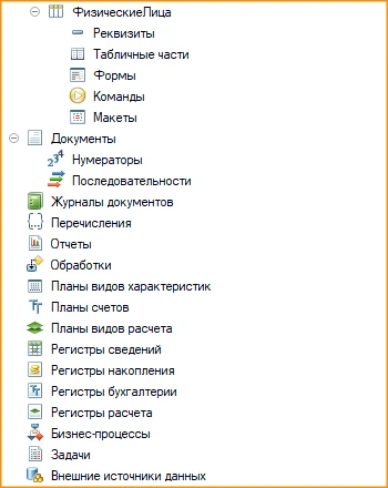 Метаданные расширяемой конфигурации